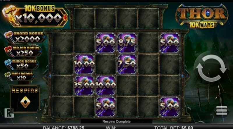 Лучшие альтернативы Thor 10K Ways Лучшие альтернативы Thor 10K Ways