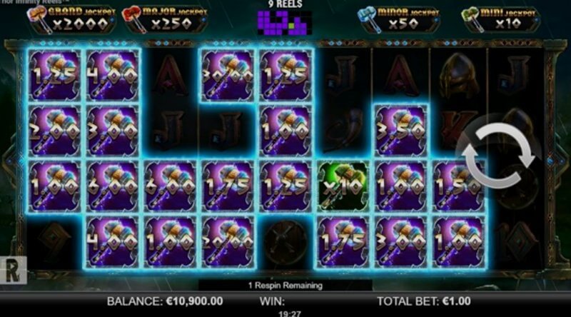 Лучшие альтернативы барабанам Thor Infinity